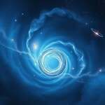 Bewußtsein, Entropie, Paradoxie, Parallelitäten, Spiritualität, Zeitlinien,Seele